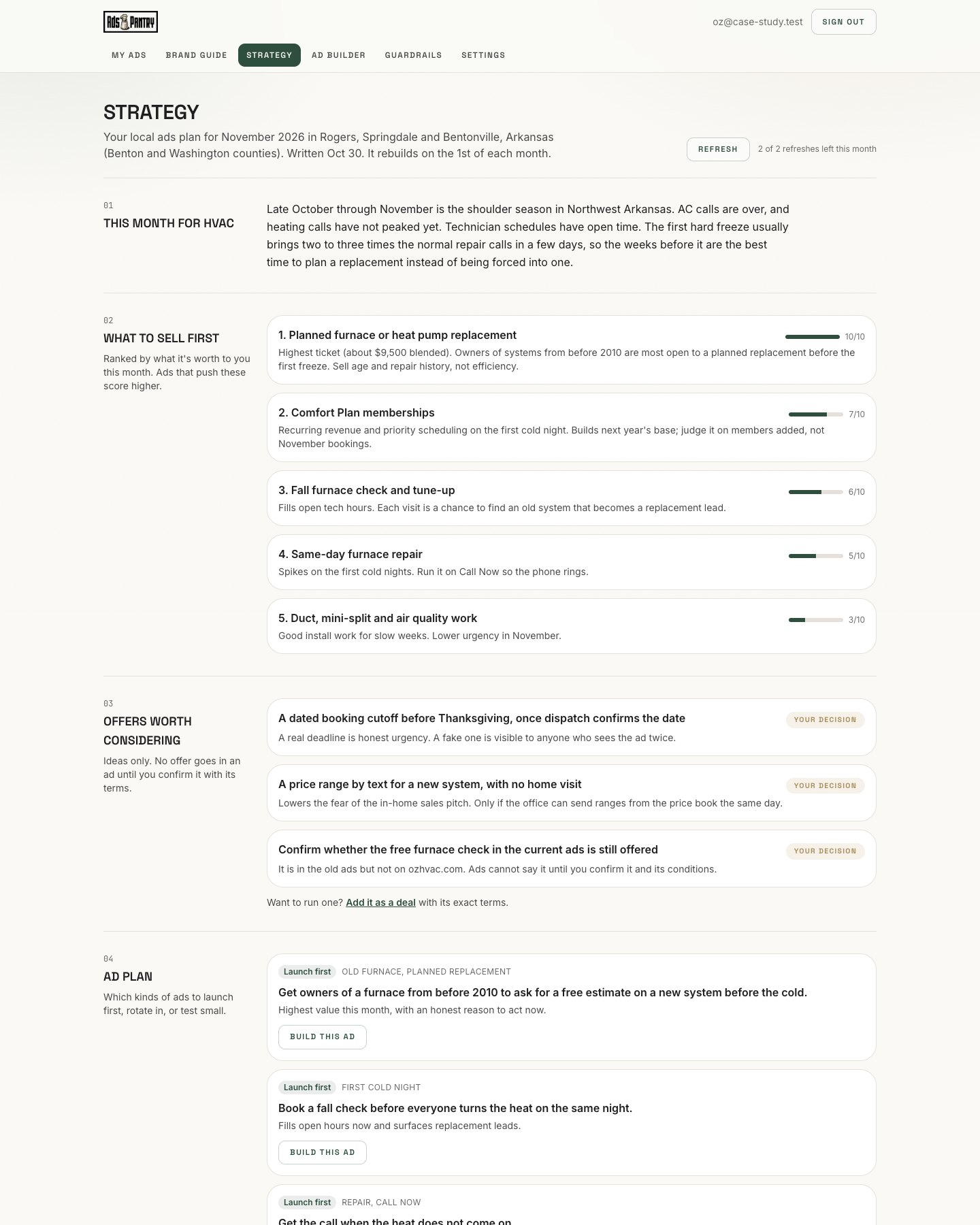 The Oz HVAC ads strategy page: demand this month, what to sell first, ad plan and calendar